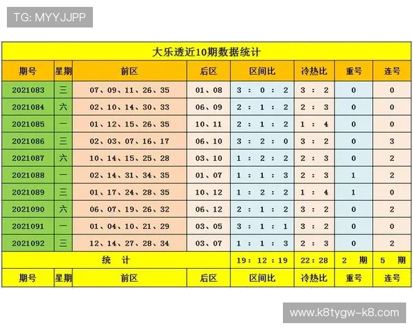 pk10开奖历史数据查询，了解过去走势把握未来投注方向提升中奖率