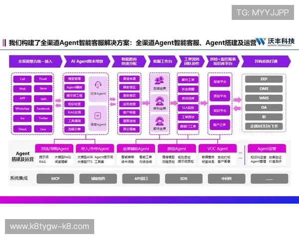 凯发娱乐真人版持续优化游戏性能，减少卡顿延迟让玩家享受顺畅的娱乐体验