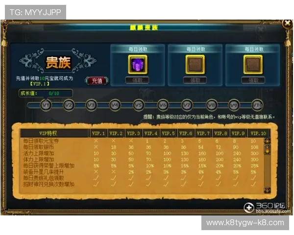 K8旗舰厅在线：如何利用平台的VIP系统提升游戏等级与享受专属福利