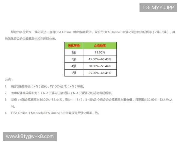 凯发富贵三张游戏中不同牌型的概率分析与策略选择指南