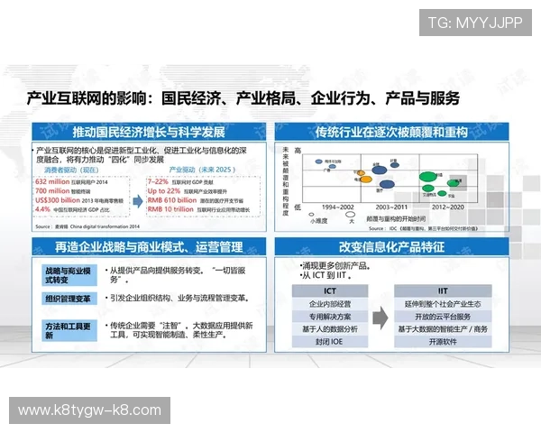 全面解析凯发官网网站的注册流程与账号安全保障措施,确保玩家无忧游戏体验 全面解析凯发官网网站的注册流程与账号安全保障措施,确保玩家无忧游戏体验